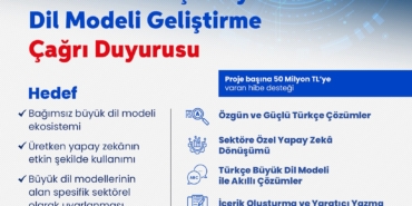 MİLLİ YAPAY ZEKAYA 5O MİLYON TL HİBE