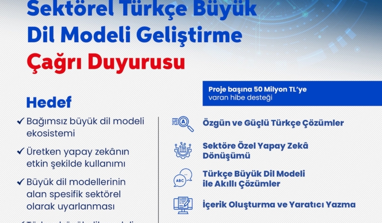 MİLLİ YAPAY ZEKAYA 5O MİLYON TL HİBE